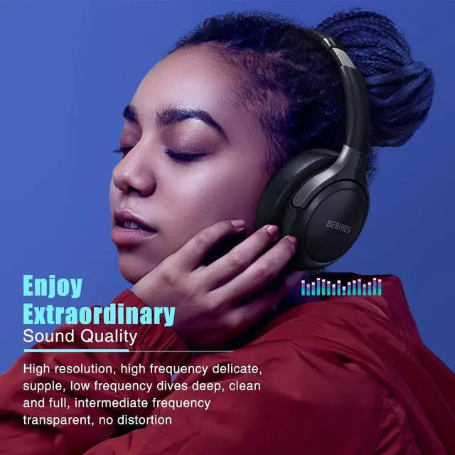 Alt view image 5 of 7 - _Mega Brand Bluetooth Headphones Over Ear, 65H Playtime and 6 EQ Music Modes Wireless Headphones with Microphone, HiFi Stereo Foldable Lightweight Headsets, Deep Bass for Home Office Cellphone PC Ect.