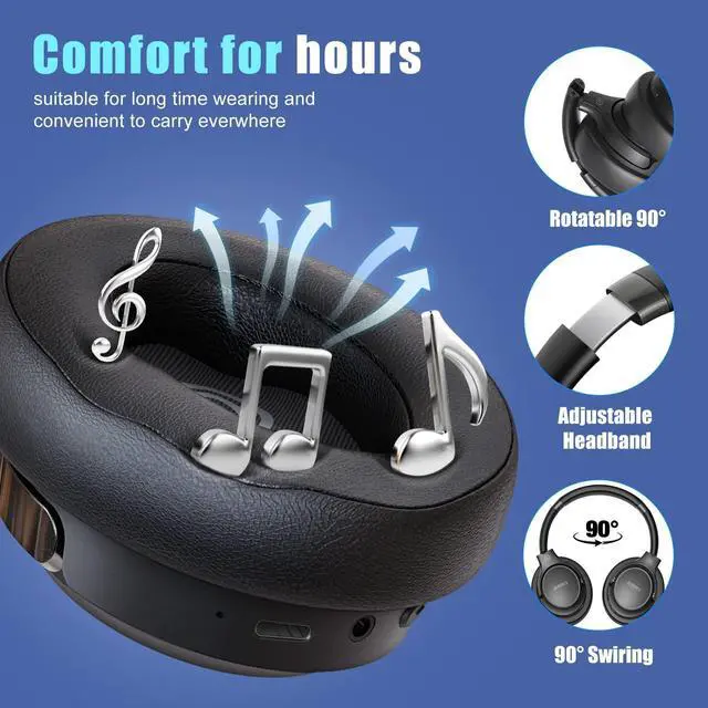 Alt view image 4 of 7 - _Mega Brand Bluetooth Headphones Over Ear, 65H Playtime and 6 EQ Music Modes Wireless Headphones with Microphone, HiFi Stereo Foldable Lightweight Headsets, Deep Bass for Home Office Cellphone PC Ect.