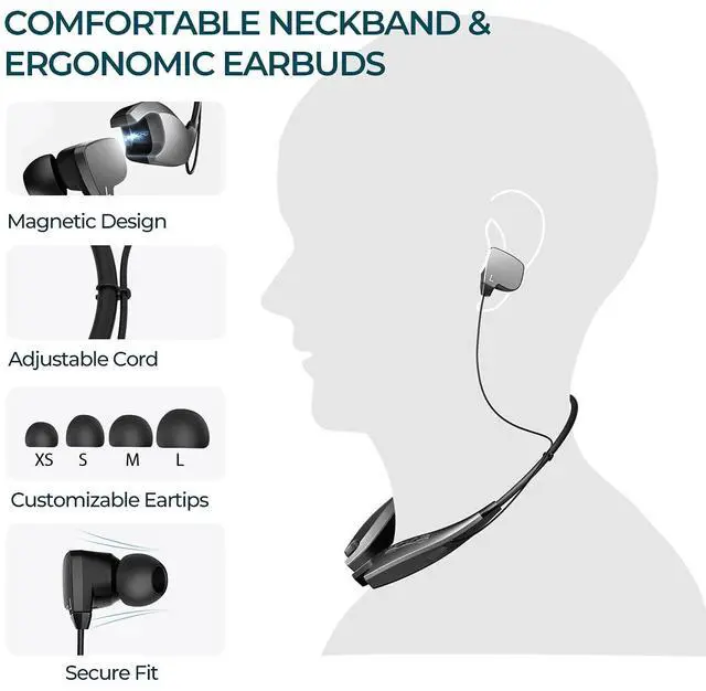 Alt view image 6 of 7 - _Mega Brand Neckband Headphones, Around The Neck Bluetooth Headphones w/Noise Cancelling Microphone, Bluetooth Headset w/ 22hrs Playtime, Neck Earphones Stereo Bass, for Music, Conference, Video, Call