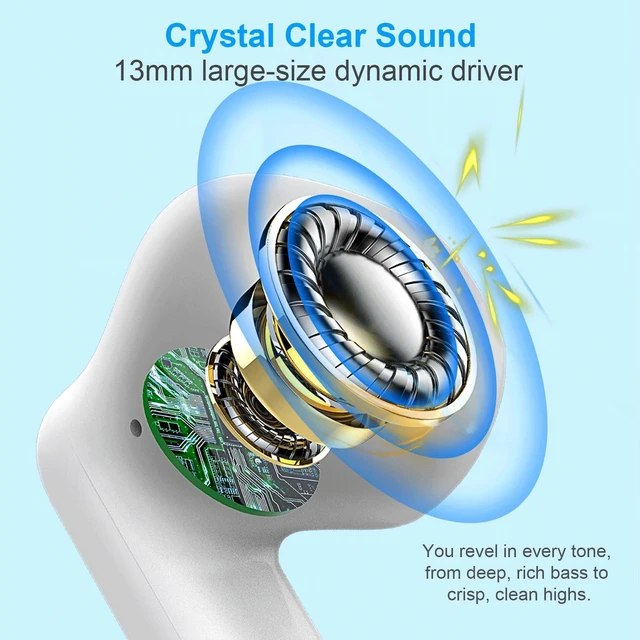 Alt view image 5 of 7 - Wireless Earbuds, Bluetooth 5.4 Headphones in Ear with 4 Noise Cancelling Mic, Earbuds Stereo Bass, IP7 Waterproof Sports Wireless Earphones, 32H Playtime USB C Charging Buds White for Android iOS