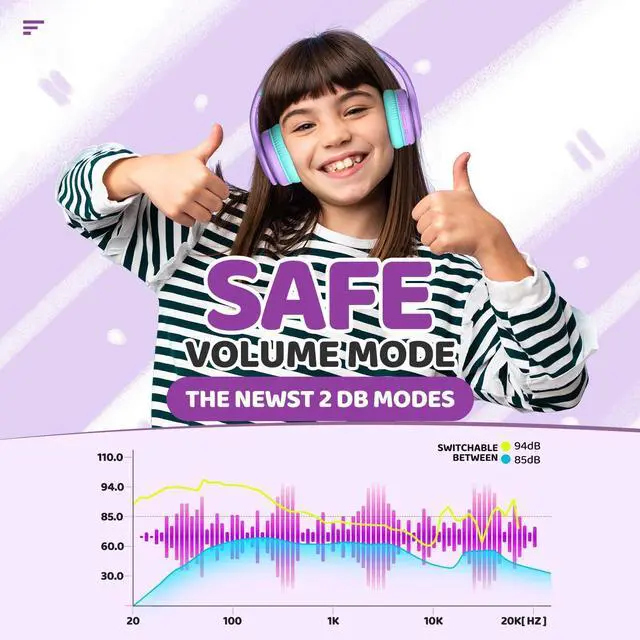 Alt view image 2 of 7 - _Mega Brand Kids Bluetooth Headphones, Lightweight Wireless Headphones for Kids, 85/94dB Volume Limited, 60 Hours Playtime, Bluetooth 5.3, Over-Ear Toddler Headsets with Built-in Mic-Purple