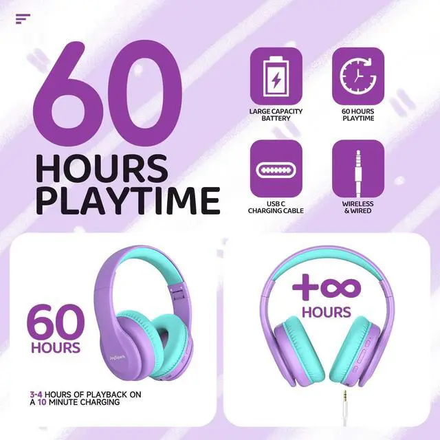Alt view image 4 of 7 - _Mega Brand Kids Bluetooth Headphones, Lightweight Wireless Headphones for Kids, 85/94dB Volume Limited, 60 Hours Playtime, Bluetooth 5.3, Over-Ear Toddler Headsets with Built-in Mic-Purple