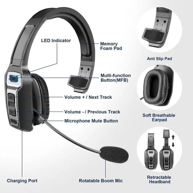 Alt view image 2 of 7 - _Mega Brand Trucker Bluetooth Headset, V5.2 Wireless Headset with Upgraded Microphone AI Noise Canceling, On Ear Bluetooth Headphone with Mute for Driver Office Call Center