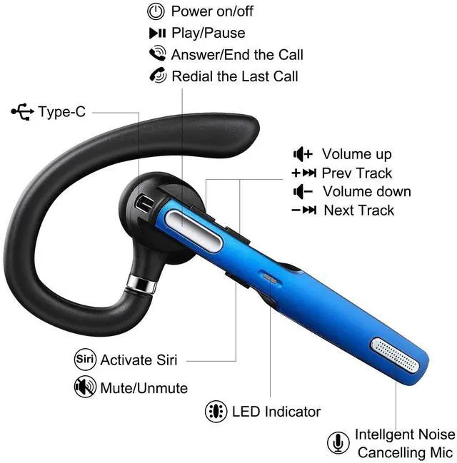 Alt view image 2 of 6 - _Mega Brand Bluetooth Headset, Wireless Bluetooth Earpiece V5.0 Hands-Free Earphones with Stereo Noise Canceling Mic, Compatible iPhone Android Cell Phones Driving/Business/Office