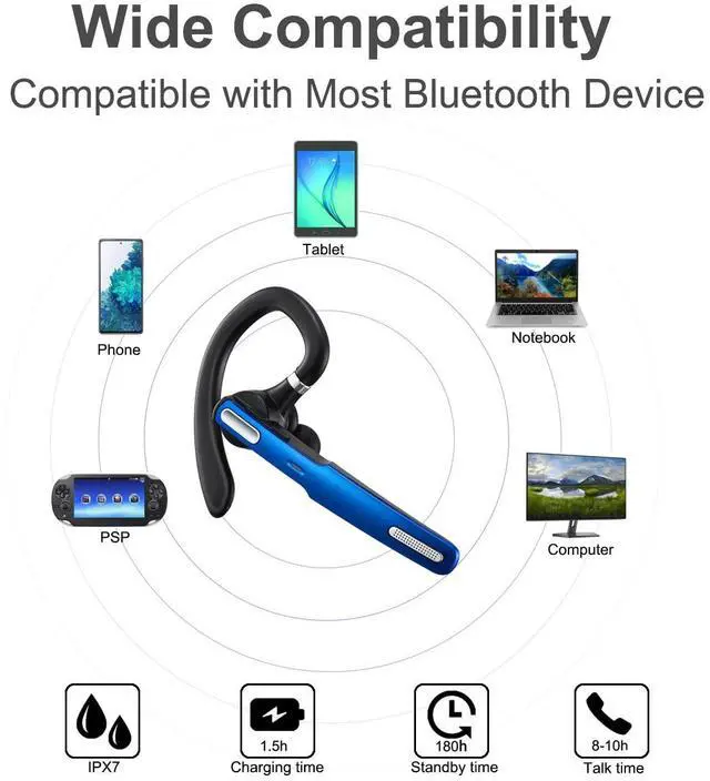 Alt view image 3 of 6 - _Mega Brand Bluetooth Headset, Wireless Bluetooth Earpiece V5.0 Hands-Free Earphones with Stereo Noise Canceling Mic, Compatible iPhone Android Cell Phones Driving/Business/Office