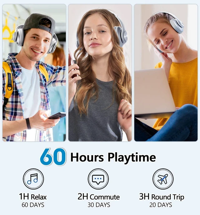 Alt view image 2 of 7 - Headphones Wireless Bluetooth,60 Hours Playtime Foldable Lightweight Bluetooth Headphones Wireless Over Ear Wired Hi-Fi Stereo with 6 EQ Modes, Deep Bass Adjustable Headset with Mic, FM, TF for Adults