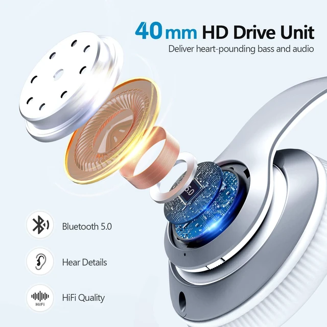 Alt view image 6 of 7 - Headphones Wireless Bluetooth,60 Hours Playtime Foldable Lightweight Bluetooth Headphones Wireless Over Ear Wired Hi-Fi Stereo with 6 EQ Modes, Deep Bass Adjustable Headset with Mic, FM, TF for Adults