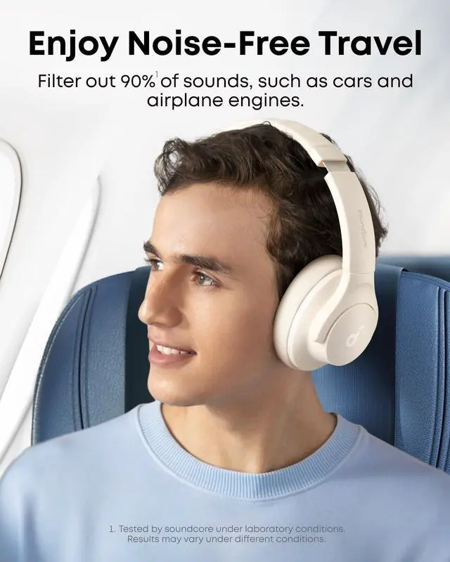 Alt view image 2 of 7 - by Anker Q20i Hybrid Active Noise Cancelling Headphones, Wireless Over-Ear Bluetooth, 40H Long ANC Playtime, Hi-Res Audio, Big Bass, Customize via an App, Transparency Mode (White)