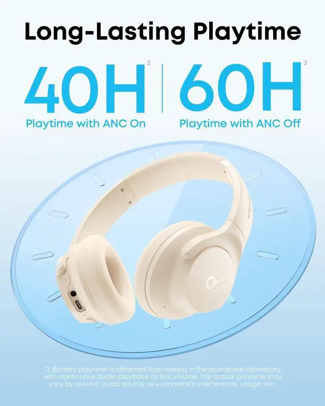 Alt view image 5 of 7 - by Anker Q20i Hybrid Active Noise Cancelling Headphones, Wireless Over-Ear Bluetooth, 40H Long ANC Playtime, Hi-Res Audio, Big Bass, Customize via an App, Transparency Mode (White)