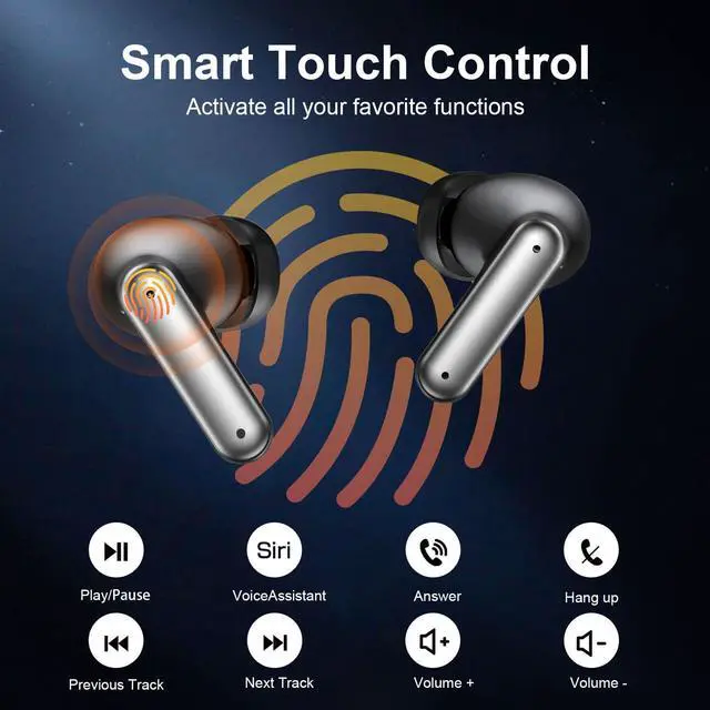 Alt view image 7 of 7 - _Mega Brand Wireless Earbuds Bluetooth Headphones, 50H Playtime Ear Buds with Mic, LED Digital Display Charging Case, IPX7 Waterproof, Deep Bass Stereo, in-Ear Earphone for iPhone Andriod Phone
