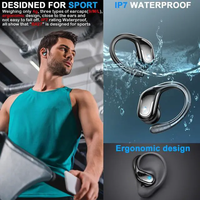 Alt view image 4 of 7 - _Mega Brand, 75Hrs Bluetooth 5.4 Headphones IP7 Waterproof for Sport, Running Wireless Earphones with ENC Noise Cancelling Mics, Deep Bass Over Ear bud with Earhooks for Android, iOS, Workout, Gym
