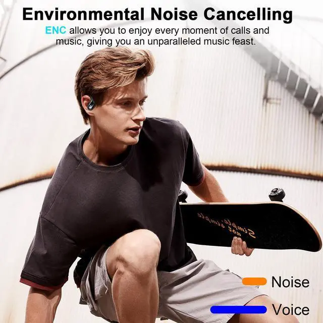 Alt view image 5 of 7 - _Mega Brand, 75Hrs Bluetooth 5.4 Headphones IP7 Waterproof for Sport, Running Wireless Earphones with ENC Noise Cancelling Mics, Deep Bass Over Ear bud with Earhooks for Android, iOS, Workout, Gym
