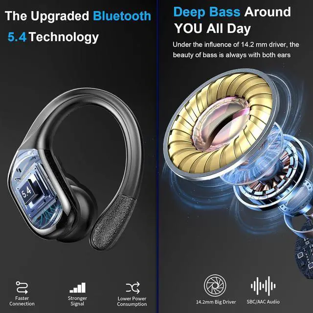 Alt view image 3 of 7 - _Mega Brand, 75Hrs Bluetooth 5.4 Headphones IP7 Waterproof for Sport, Running Wireless Earphones with ENC Noise Cancelling Mics, Deep Bass Over Ear bud with Earhooks for Android, iOS, Workout, Gym