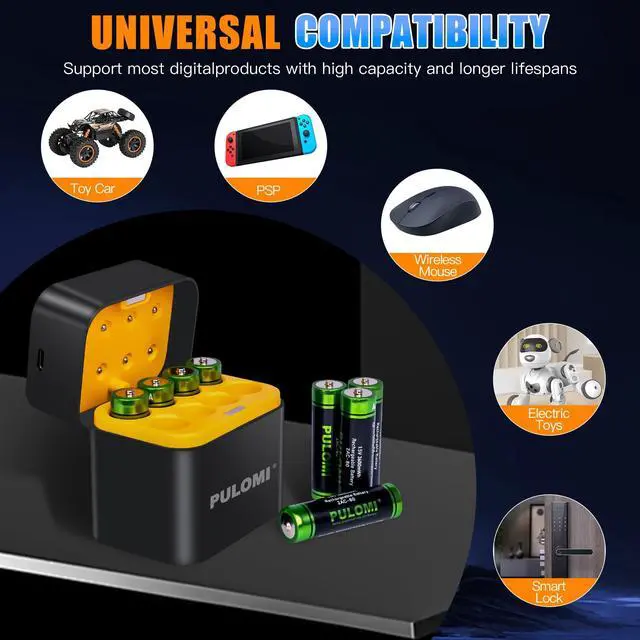 Alt view image 4 of 6 - _Mega Brand Rechargeable AA Batteries Li-ion, 1.5V 3600mWh High Capacity Long Lasting Recargables Lithium ion AA Battery,Double A Batteries with Fast Charging Storage Box(Charger+8Pack)for Blink Xbox