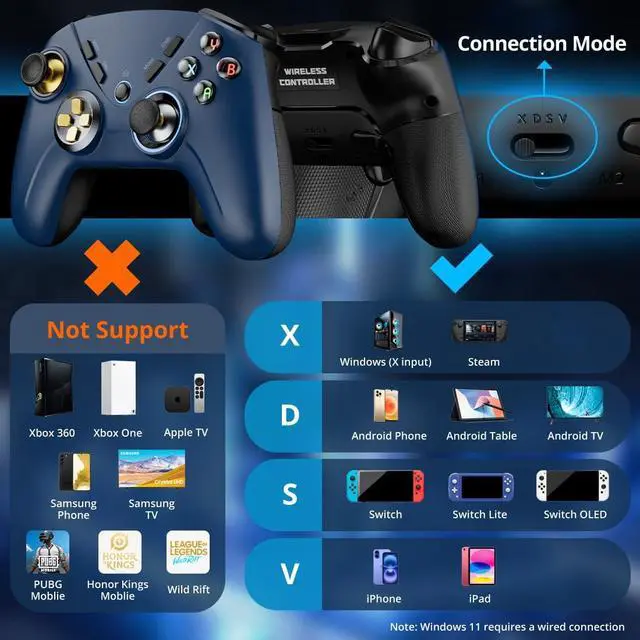 Alt view image 2 of 7 - _Mega Brand Multi-Platform PC Wireless Controller, Bluetooth Gaming Controller, Compatible with Windows, iPad, Steam, Luna,and Smart TV,with Double Shock,Macro Keys,Turbo Button,LED Backlight