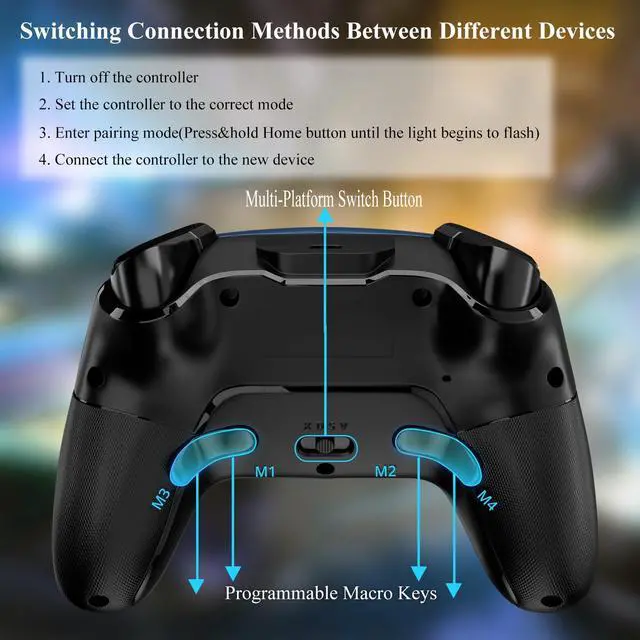 Alt view image 5 of 7 - _Mega Brand Multi-Platform PC Wireless Controller, Bluetooth Gaming Controller, Compatible with Windows, iPad, Steam, Luna,and Smart TV,with Double Shock,Macro Keys,Turbo Button,LED Backlight