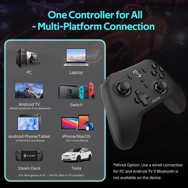 Alt view image 6 of 7 - _Mega Brand C6 Wireless PC Controller,Bluetooth Game Controller 1000Hz Polling Rate-Hall Effect Joystick for Windows PC,Nintendo Switch/Switch 2,Android TV/Mobile,iPhone MAC &Tesla Vibration Turbo