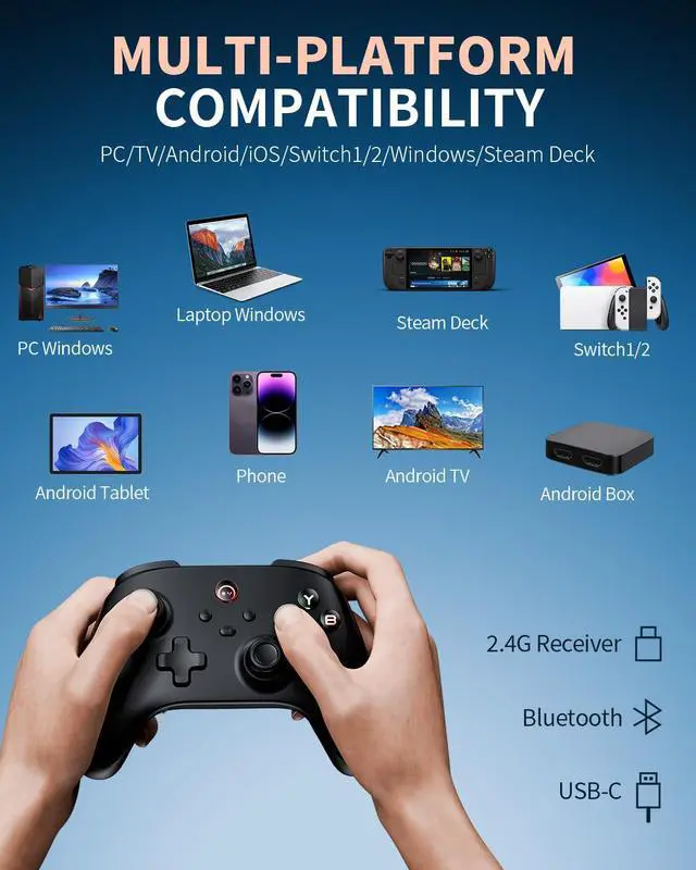 Alt view image 6 of 7 - _Mega Brand Wireless PC Gaming Controller for Switch 2 Pro/Steam Deck Controller with Paddles, Game Control with Hall Effect Joysticks & 2.4G Dongle, Black Bluetooth Gamepad for Windows/Android/iPhone