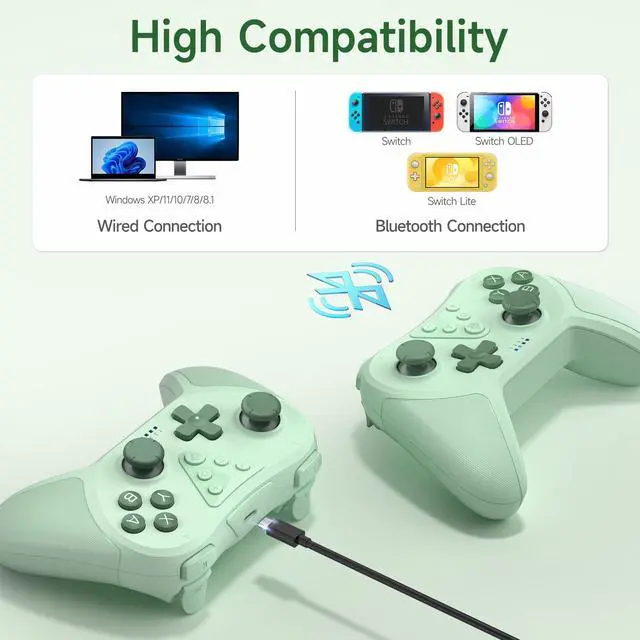 Alt view image 3 of 7 - _Mega Brand Wireless Pro Controller for Switch/Switch Lite/Switch OLED, T37 Wireless Switch Controller with 6-Axis Gyro, Motion Support, Adjustable Dual Turbo, Enhanced Switch Remote Gamepad