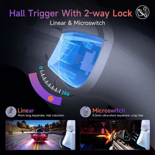 Alt view image 2 of 7 - X20 Wireless Gaming Controller with RGB Backlit, 2-Stage Hall Effect Stick, 1000Hz Polling Rate, 6-Axis Gyro on Multi-Platform, Mech Buttons- Compatible with PC/Switch/Steam/Android