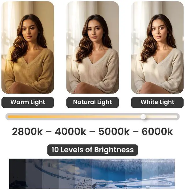 Alt view image 6 of 7 - _Mega Brand Dual-Lamp Zoom Lighting for Computer - Video Conference Lighting with Remote and Touch Control, Monitor Bar for Calls and Meetings, Laptop Led Streaming Webcam Light for Recording