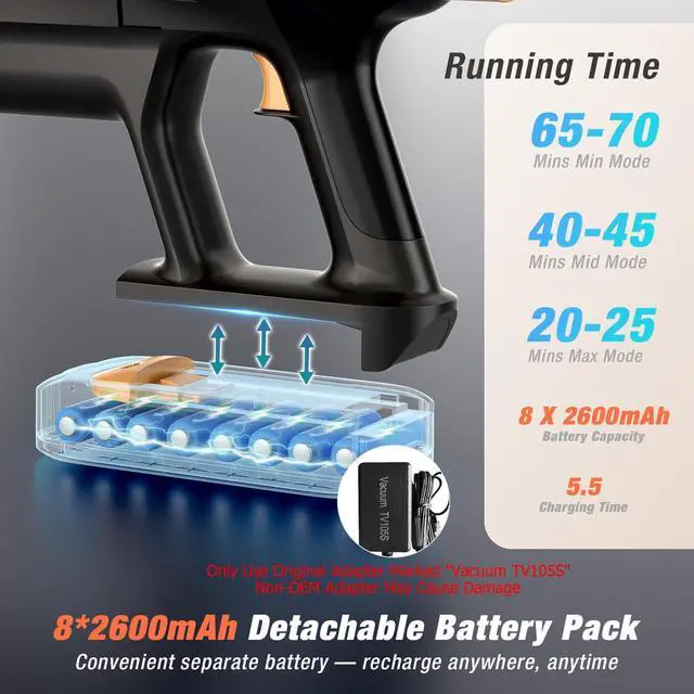 Alt view image 3 of 7 - _Mega Brand Cordless Vacuum Cleaner,580W 48KPA 70 Mins Vacuum Cleaners for Home,Self-Standing Stick Vacuum with Wall Mount Charge,Touch Screen,Ultra High-Power Brush for Pet Hair/Plush Carpet/Floor