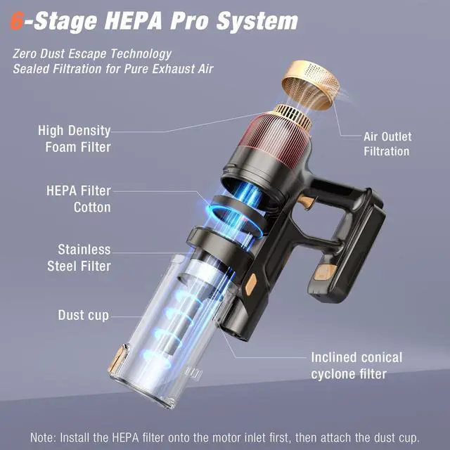 Alt view image 6 of 7 - _Mega Brand Cordless Vacuum Cleaner,580W 48KPA 70 Mins Vacuum Cleaners for Home,Self-Standing Stick Vacuum with Wall Mount Charge,Touch Screen,Ultra High-Power Brush for Pet Hair/Plush Carpet/Floor