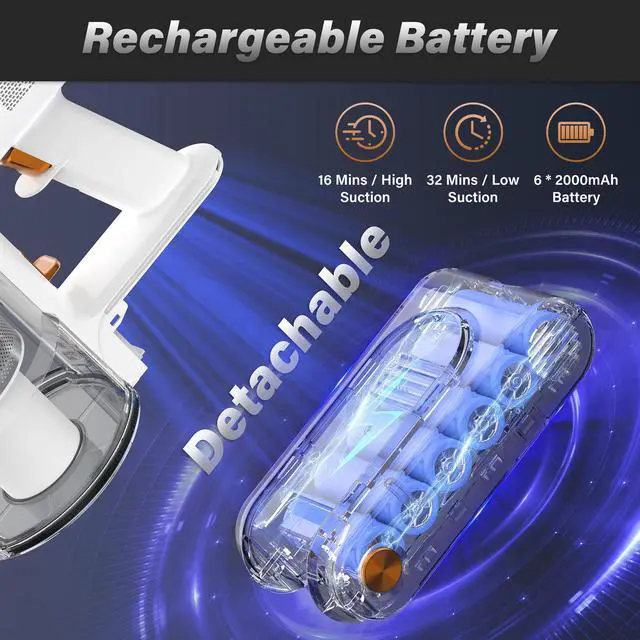 Alt view image 5 of 7 - V500 Cordless Vacuum Cleaner for Home, 40000Pa/450W Stick Vacuum with LED Touch Screen, Charging Wall Dock, Anti-Tangle, Lightweight Handheld Vacuum for Pet Hair, Hard Floor, Carpet