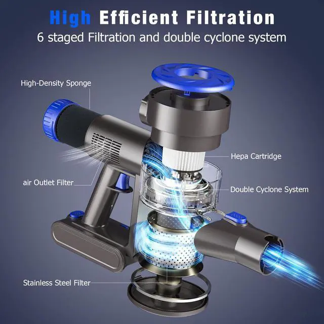 Alt view image 3 of 7 - Cordless Vacuum Cleaner, Upgraded 40Kpa Stick Vacuum Cleaners for Home, 8 in 1 Lightweight with Self-Standing, 1.5L Dust Cup & Anti-tangle, Rechargeable Vacuum for Hard Floors Carpets Pet Hair