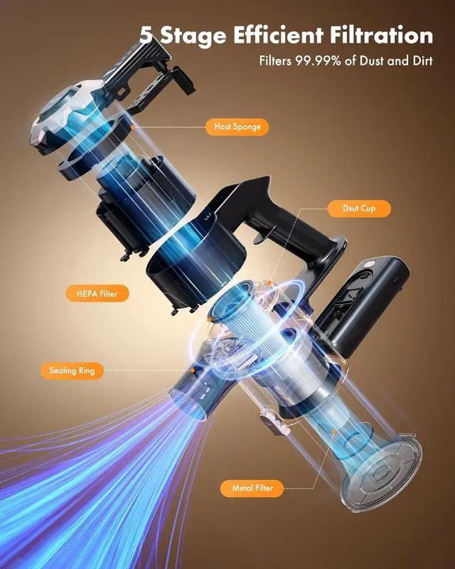 Alt view image 4 of 7 - _Mega Brand Cordless Vacuum Cleaner, 8-in-1 Lightweight Stick Vacuum with 45mins Runtime, Powerful Suction, Rechargeable Cordless Vacuum for Carpet, Tile, Pet Hair, Hardwood Floors, Black