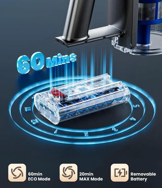 Alt view image 5 of 7 - _Mega Brand Cordless Vacuum Cleaner,500W/40Kpa Vacuum Cleaners for Home,60Mins Stick Vacuum with LED Display,Anti-Tangle&Wall Mount Charging,8 in 1 Lightweight Vacuum for Hard Floors Carpet Pet Hair