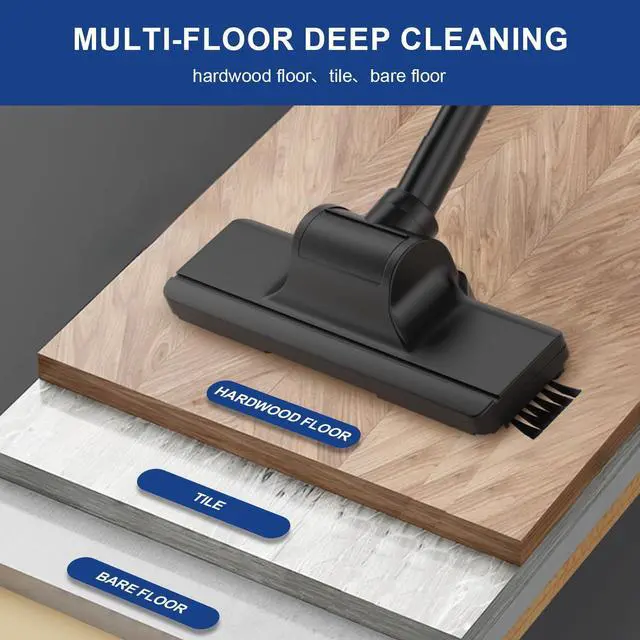Alt view image 5 of 7 - _Mega Brand Corded Vacuum Cleaner, Super Power Suction Stick Vacuum Cleaners for Home, 6-in-1 Lightweight Hard Floor Vacuum Removable Handheld Vac, Portable Vacuum for Pet Hair