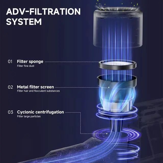 Alt view image 5 of 7 - _Mega Brand Cordless Vacuum Cleaner,55Mins/Powerful Vacuum Cleaners for Home,Stick Vacuums with 8in1,Touch Screen,LED Headlights,AntiTangle,Rechargeable,Lightweight for Carpet,Hard Floor,Pet Hair,Gold