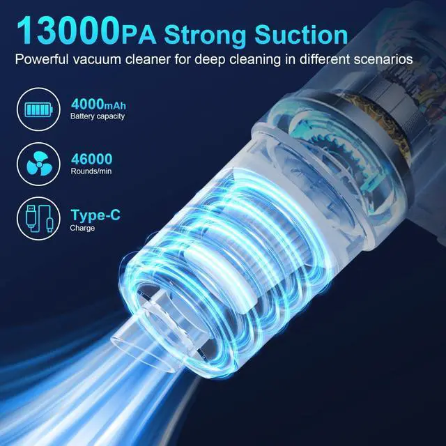 Alt view image 2 of 7 - _Mega Brand Handheld Vacuum Cordless Rechargeable,13000pa Car Vacuum Portable Cordless,Type-C Lightweight Mini,High Power Car Vacuum Cleaner with LED Light for Car Home Pet Hair