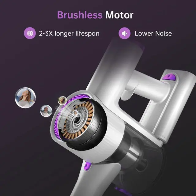 Alt view image 4 of 7 - _Mega Brand Cordless Vacuum Cleaner for Home, 500W Lightweight Vacuum Cleaner with MAX 50 Min Detachable Battery,Brushless Motor,6 in 1 Stick Vacuum for Hardwood Floors and Carpet Pet Hair CarPurple