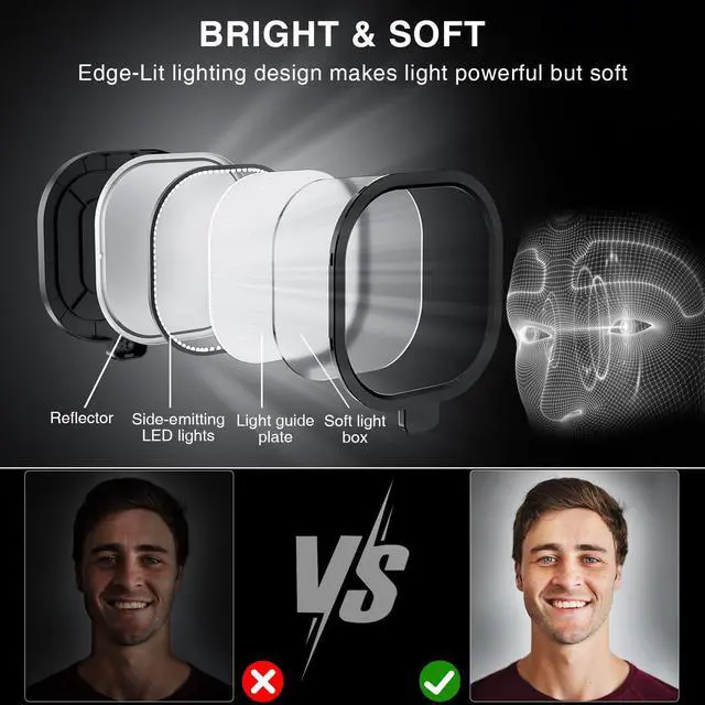 Alt view image 2 of 7 - _Mega Brand Video Conference Light for Computer, Dimmable Camera Lighting for Video Recording, Meeting, Laptop & Webcam, 15W Ring Light with C- Clamp,Swing Arm, Remote, Memory & Timer CRI >95
