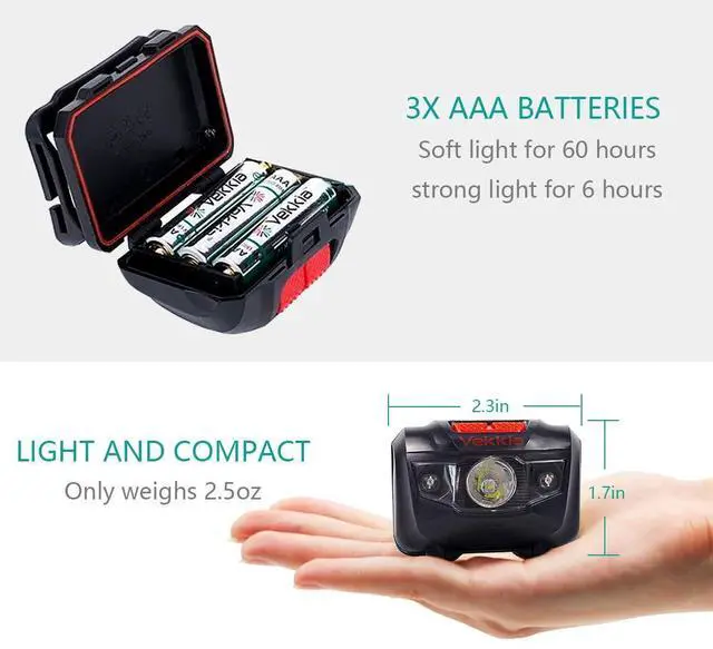 Alt view image 6 of 7 - Ultra Bright Headlamp LED Lights-5 Lighting Modes | White & Red LEDs Headlamp, Camping Accessories Gear/IPX6 Waterproof Headlight for Running,Cycling,Fishing,Hiking,Repairing