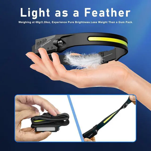 Alt view image 5 of 7 - _Mega Brand (2-Pack) Rechargeable LED Headlamp, 350 Lumens, Waterproof, 5 Lighting Modes Adjustable, Lightweight Design