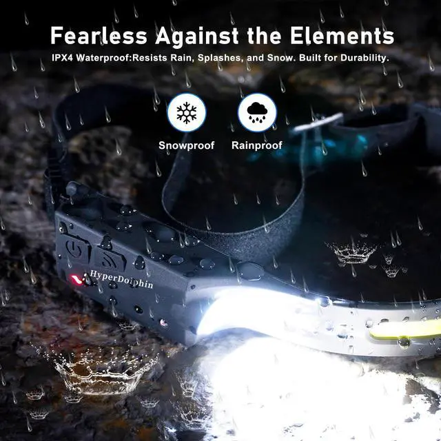 Alt view image 6 of 7 - _Mega Brand (2-Pack) Rechargeable LED Headlamp, 350 Lumens, Waterproof, 5 Lighting Modes Adjustable, Lightweight Design