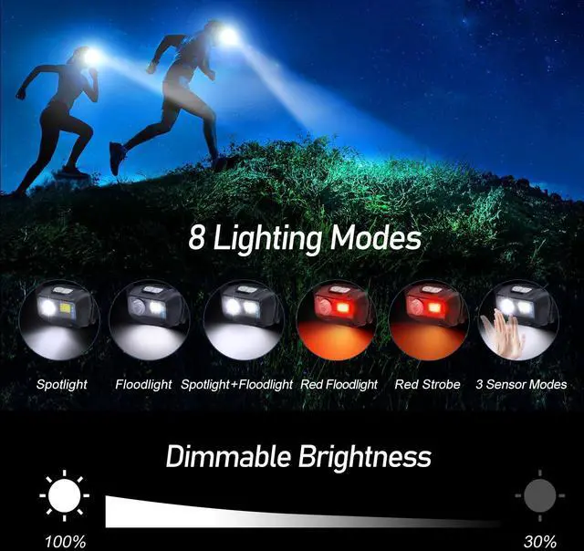 Alt view image 5 of 7 - _Mega Brand LED Headlamp Rechargeable,2000L High Lumen Super Bright Dimmable Headlight Flashlight with Motion Sensor- 8 Modes,IPX5 Waterproof for Camping,Hiking,Running,Fishing-2 Pack