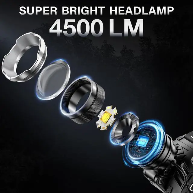 Alt view image 2 of 7 - _Mega Brand LED Rechargeable Headlamp 4500 High Lumens, 95 Hours Endurance Head Lamp with Zoomable & 12 Modes & IPX7 Waterproof & 125°Adjustable, Super Bright Head Light for Outdoor, Camping, Hard Hat