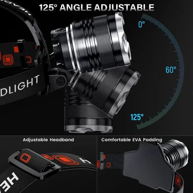 Alt view image 3 of 7 - _Mega Brand LED Rechargeable Headlamp 4500 High Lumens, 95 Hours Endurance Head Lamp with Zoomable & 12 Modes & IPX7 Waterproof & 125°Adjustable, Super Bright Head Light for Outdoor, Camping, Hard Hat
