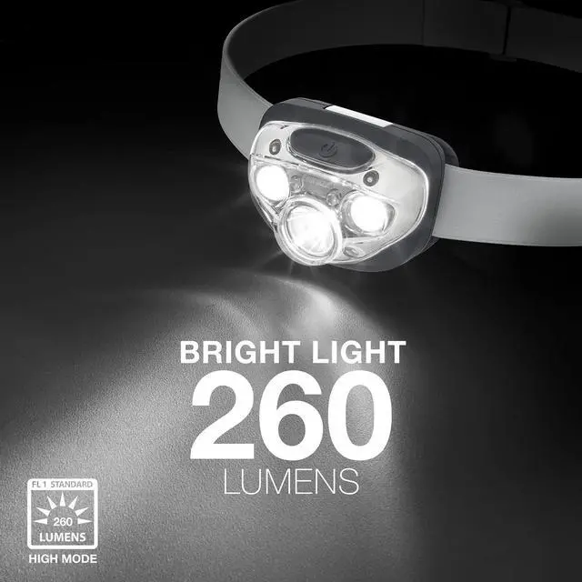 Alt view image 3 of 6 - _Mega Brand LED Headlamp PRO (2-Pack), IPX4 Water Resistant Headlamps, High-Performance Head Light for Outdoors, Camping, Running, Storm, Survival LED Light for Emergencies (Batteries Included)