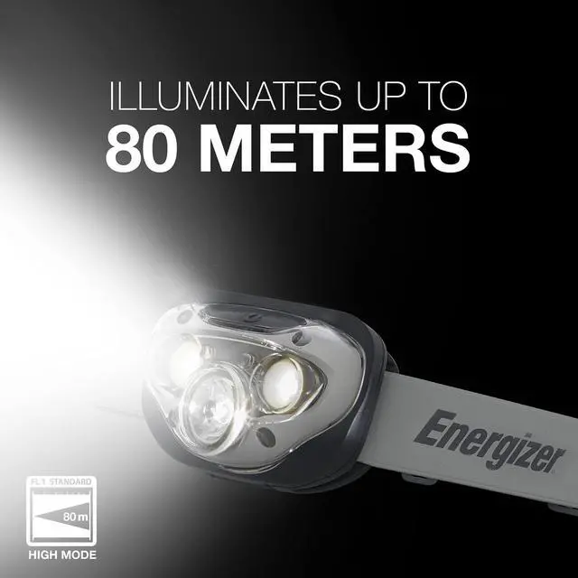 Alt view image 5 of 6 - _Mega Brand LED Headlamp PRO (2-Pack), IPX4 Water Resistant Headlamps, High-Performance Head Light for Outdoors, Camping, Running, Storm, Survival LED Light for Emergencies (Batteries Included)