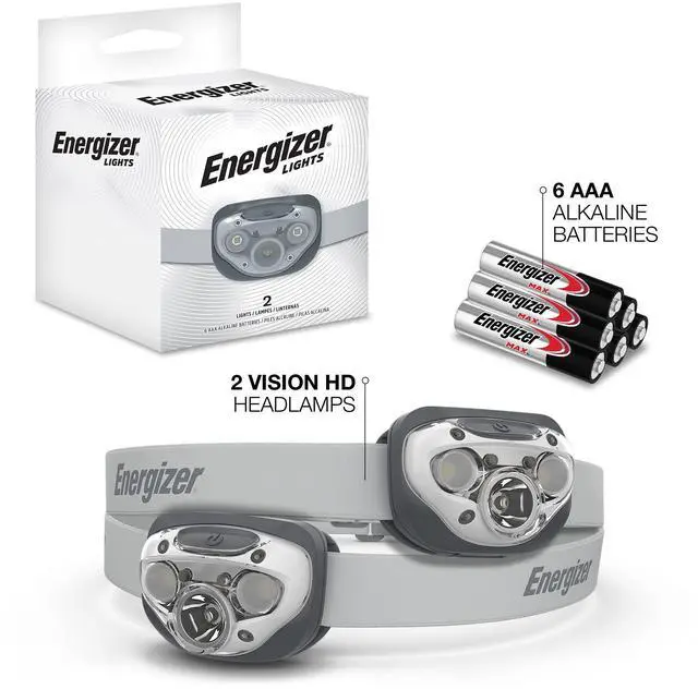 Alt view image 6 of 6 - _Mega Brand LED Headlamp PRO (2-Pack), IPX4 Water Resistant Headlamps, High-Performance Head Light for Outdoors, Camping, Running, Storm, Survival LED Light for Emergencies (Batteries Included)