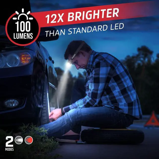 Alt view image 3 of 7 - _Mega Brand Universal Plus LED Headlamp, Lightweight Bright Headlamp for Outdoors, Camping and Emergency Light for Adults and Kids, includes Batteries, Pack of 2