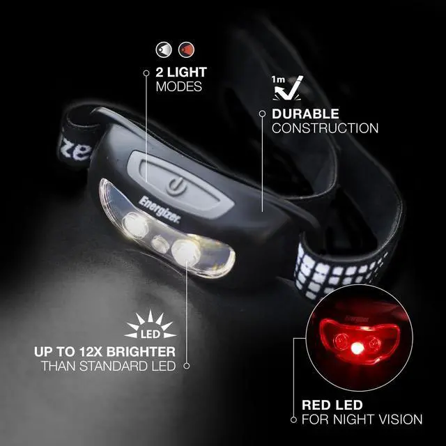 Alt view image 4 of 7 - _Mega Brand Universal Plus LED Headlamp, Lightweight Bright Headlamp for Outdoors, Camping and Emergency Light for Adults and Kids, includes Batteries, Pack of 2