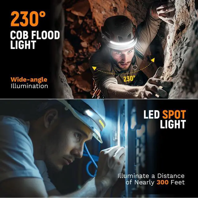 Alt view image 2 of 7 - _Mega Brand Headlamp Flashlight, 2Pack Rechargeable LED Headlamps 1200Lumens 2 COB 230°Wide Beam Headlight with Motion Sensor Bright 5 Modes Lightweight Waterproof Head Lamp for Outdoor Running