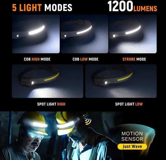 Alt view image 3 of 7 - _Mega Brand Headlamp Flashlight, 2Pack Rechargeable LED Headlamps 1200Lumens 2 COB 230°Wide Beam Headlight with Motion Sensor Bright 5 Modes Lightweight Waterproof Head Lamp for Outdoor Running