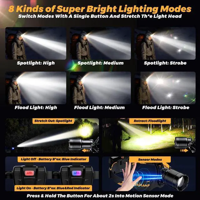 Alt view image 2 of 7 - _Mega Brand 4000 Bright Headlamp Zoomable Motion Sensor Warning Light, 8 Modes 80 Hours Standby Battery Time Head Lamp, IP65 Waterproof 125°Angle Head Lights for Hunting Hiking Camping Emergency